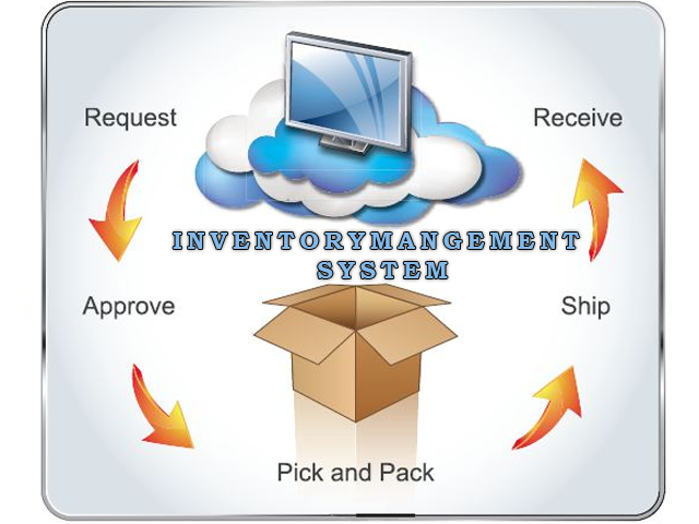 inventory-management-system